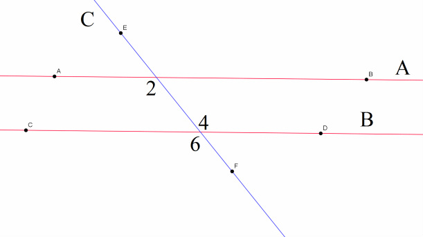 Alternate Interior Angles Theorem Lines Of Geometry