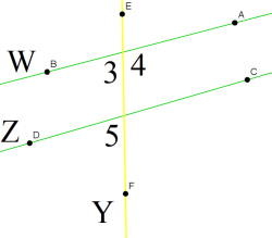 Proofs on Converse Theorems - Lines of Geometry